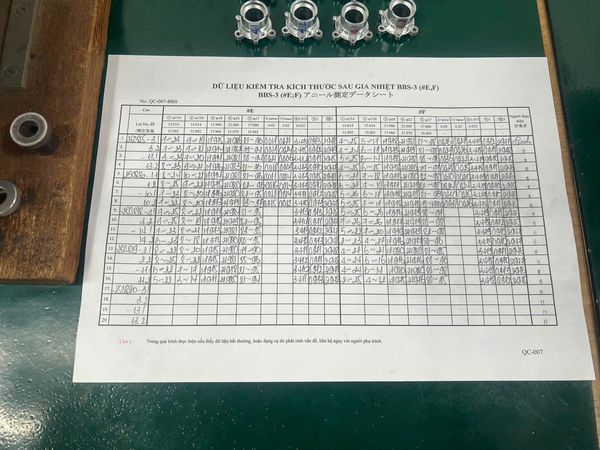 Datasheet check product