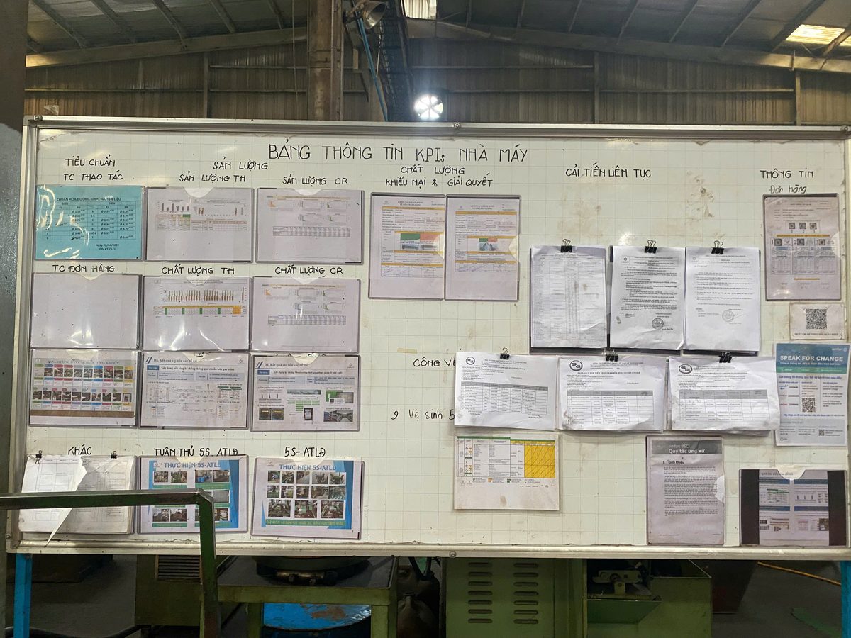Factory KPI and Production Management Board